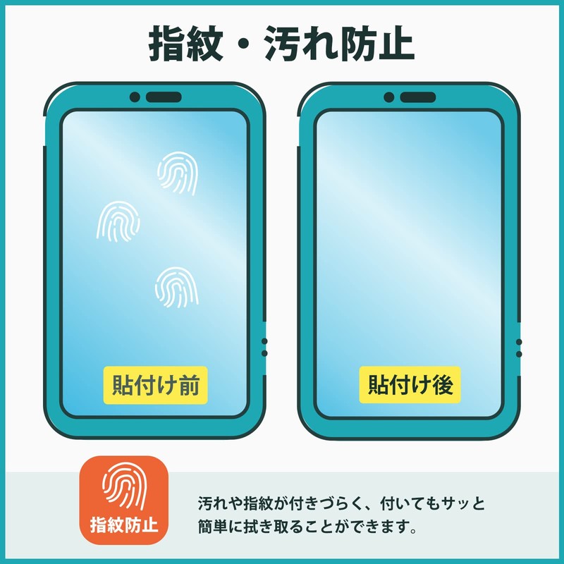 Kayo&Karin SwitchBot Hub 3 Protective Film Glass Film (Ultra Thin