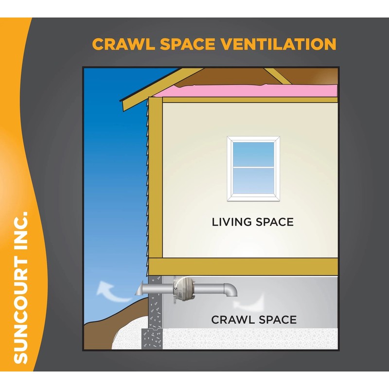 Suncourt 4-Inch Centrax Inline Centrifugal Fan — Quiet Duct Fan