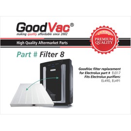 GoodVac Filter Pack for Electrolux El490 Series Air Purifiers Replaces OEM part El017