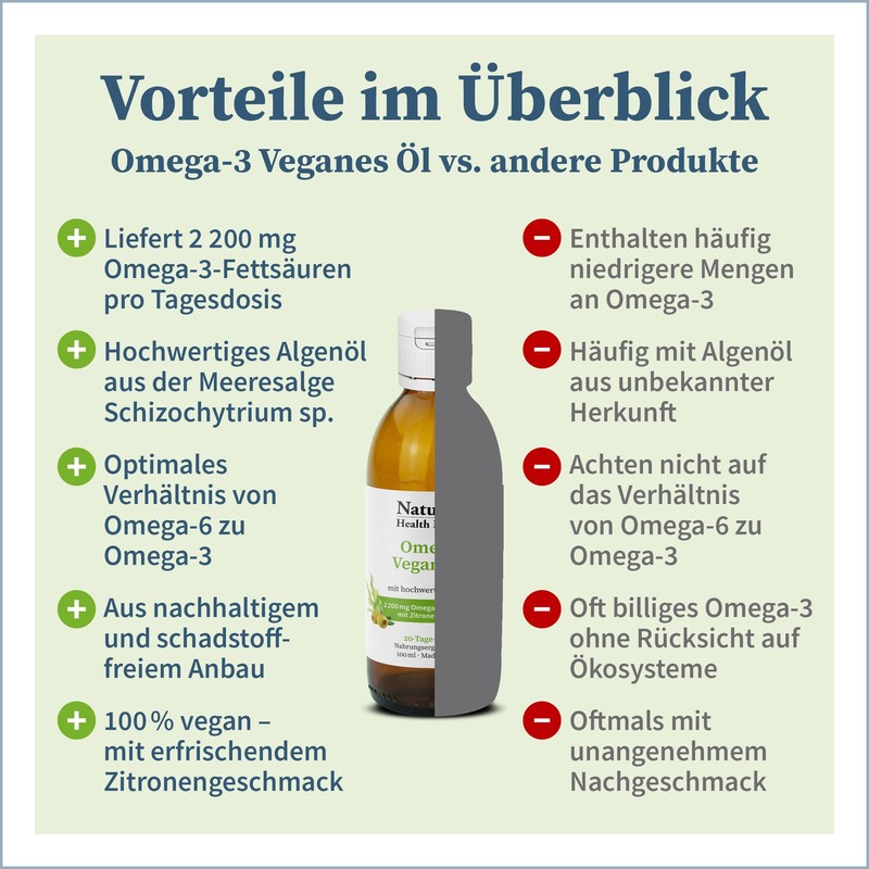 NatuGena Omega-3 Vegan Oil with Vegetable Algae Oil from Sustainable