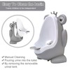Frog Potty Training, Children's Toilet for Toddlers and Preschoolers, Suitable