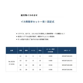 Owner Ship Blue Squid No: 36236 No. 14-10