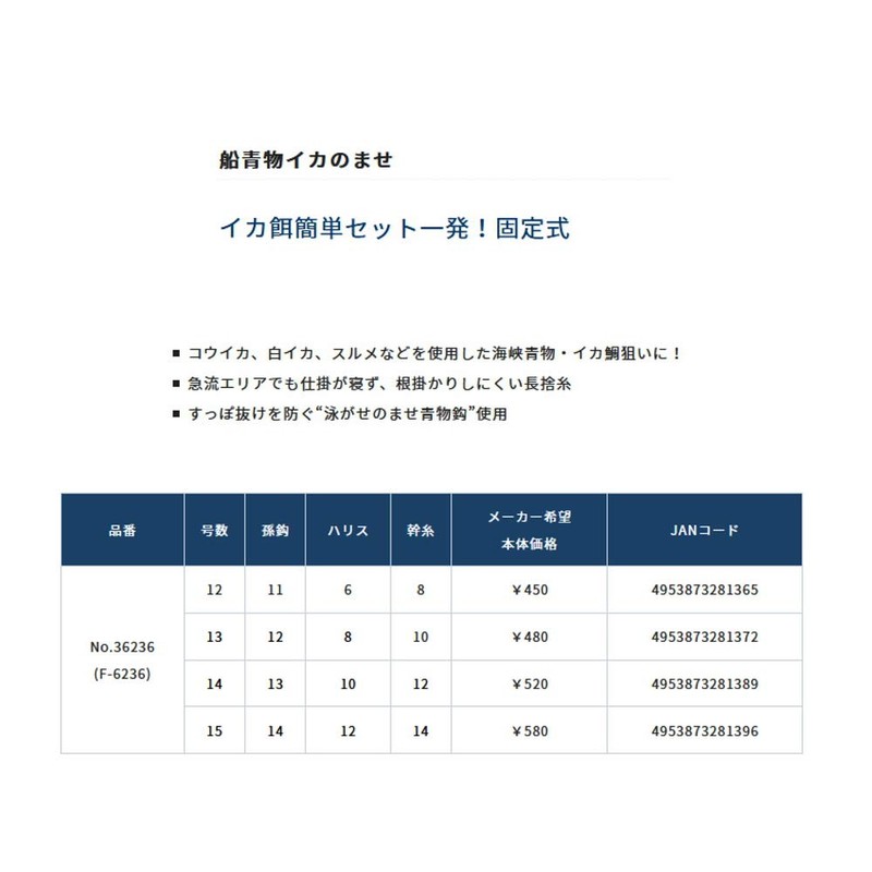 Owner Ship Blue Squid No: 36236 No. 14-10