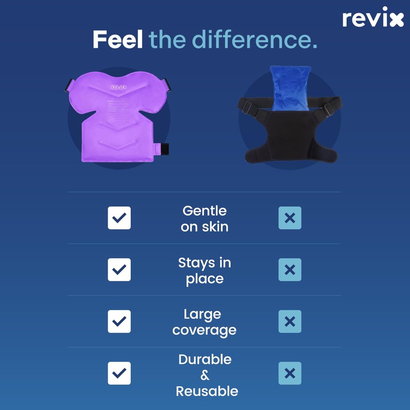 REVIX Shoulder Ice Pack Reusable Gel Ice Wrap for Shoulder