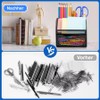 FORKLS Desk Organiser - Metal Mesh Pen Holder with 4