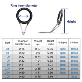FishTrip - Kit de reparación de caña de pescar, 85 unidades, kit de reparación de punta de caña de pescar, anillo de cerámica de una sola pata, kit de repuesto
