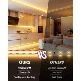 EMITEVER COB LED Strip Lights Kit Warm White with Remote & 24V Power Supply,16.4ft Dimmable Tape Light 2700K, High Density 2400LEDs, 300+LM/FT, CRI90+, Suitable for Bedroom Kitchen Cabinet Lighting