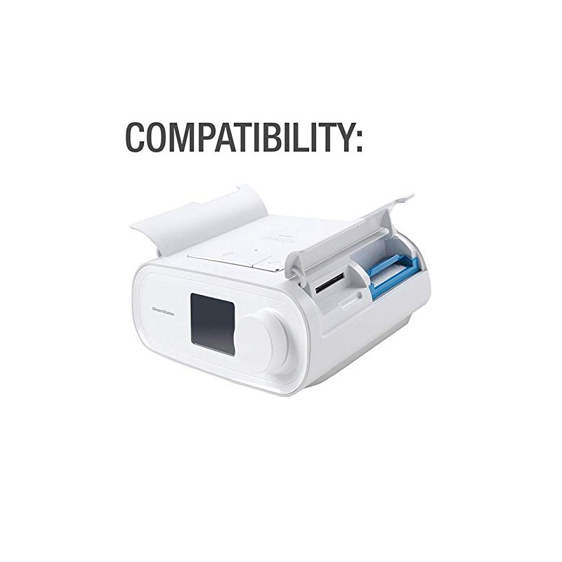 Knightsbrid Reusable Filters for DreamStation (2/Pack)