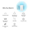 D-Link DAP-1610 AC1200 Wi-Fi Range Extender, Dual-Band WiFi Booster, WPA3