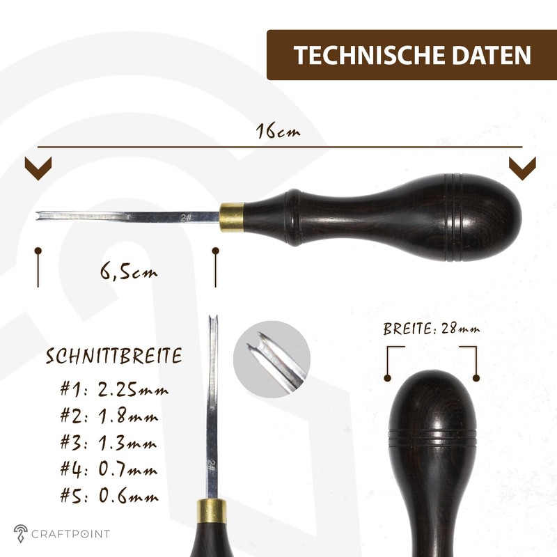 Edge Beveler 0.6 mm - 2.25 mm - Leather Edge