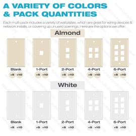 Mediabridge Blank Wall Plate (White) - 5 Pack (Part# 51W-100-5PK)