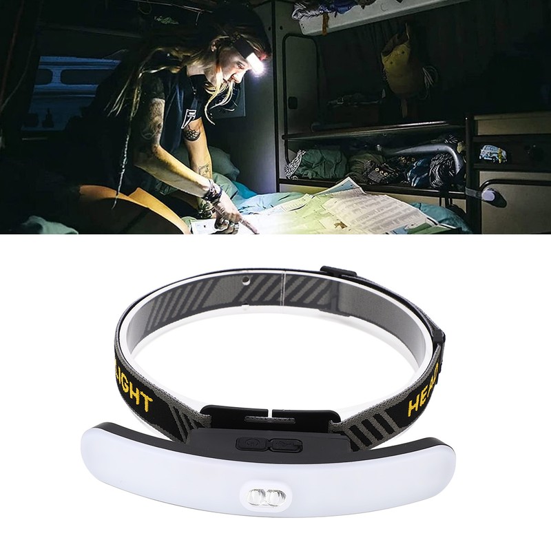 COB Headlamp 6 Light Modes USB Charging 2 Switch Modes