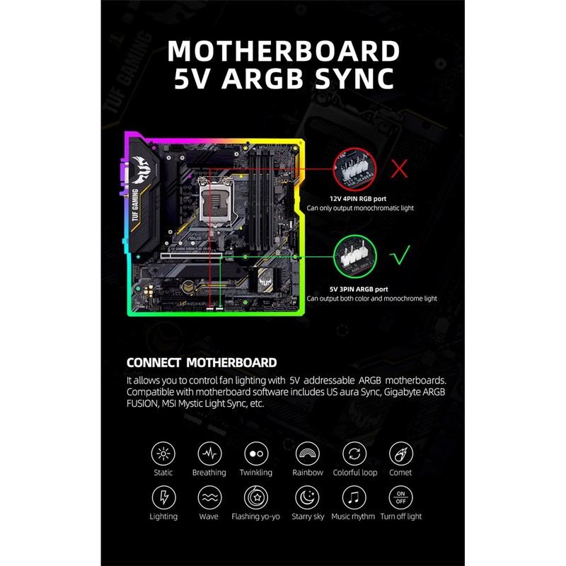 1-10x BRAINZAP 120 mm LED A-RGB/RGB Silent Case Fan Set