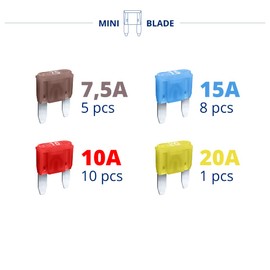 CARAX Glow Fuse Set - Toyota Tacoma 1995-1997 - Smart Glow Fuse kit Assortment Glow When Blown LED Automotive Fuse – Smart Auto Glow Fuse Easy Identification