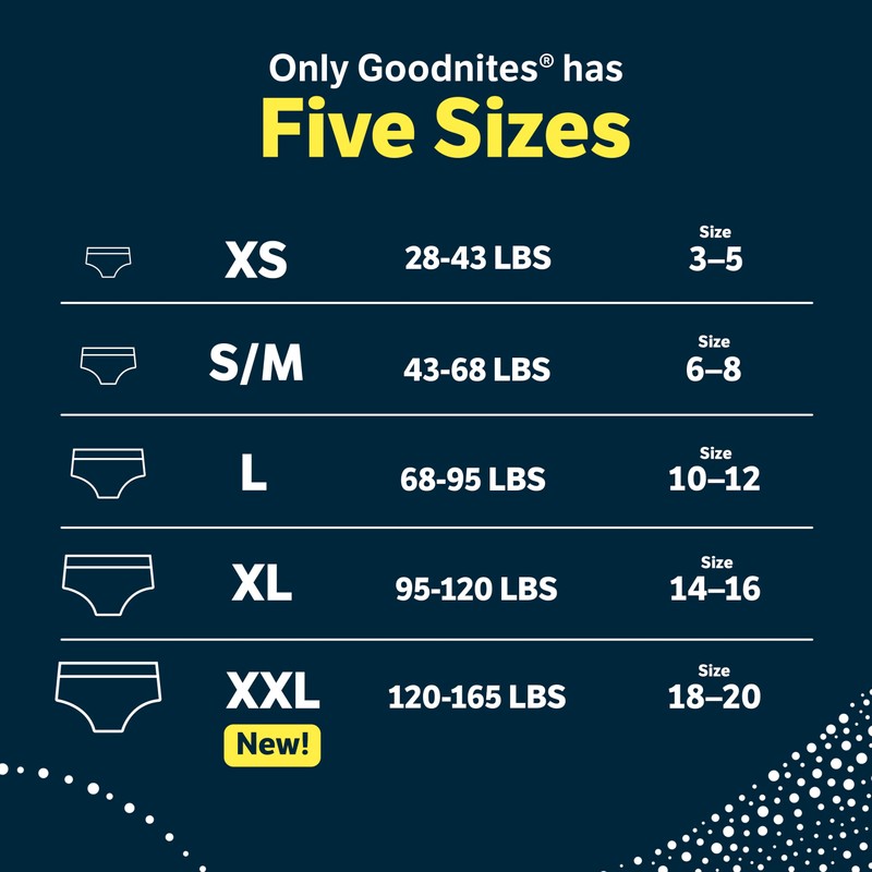 Goodnites Boys' Nighttime Bedwetting Underwear, Size Extra Small (28-43 lbs),