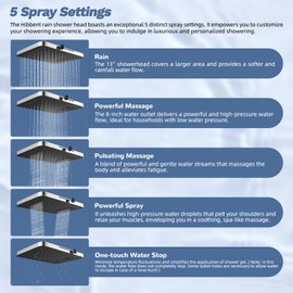 Hibbent Upgraded 13'' Shower Head Combo, High Pressure 5-spray Rainfall Showerhead, Stainless Steel 4 Modes Handheld Spray, All Metal 4-way Diverter Valve, Extension Arm, 71'' Hose and Holder, Chrome