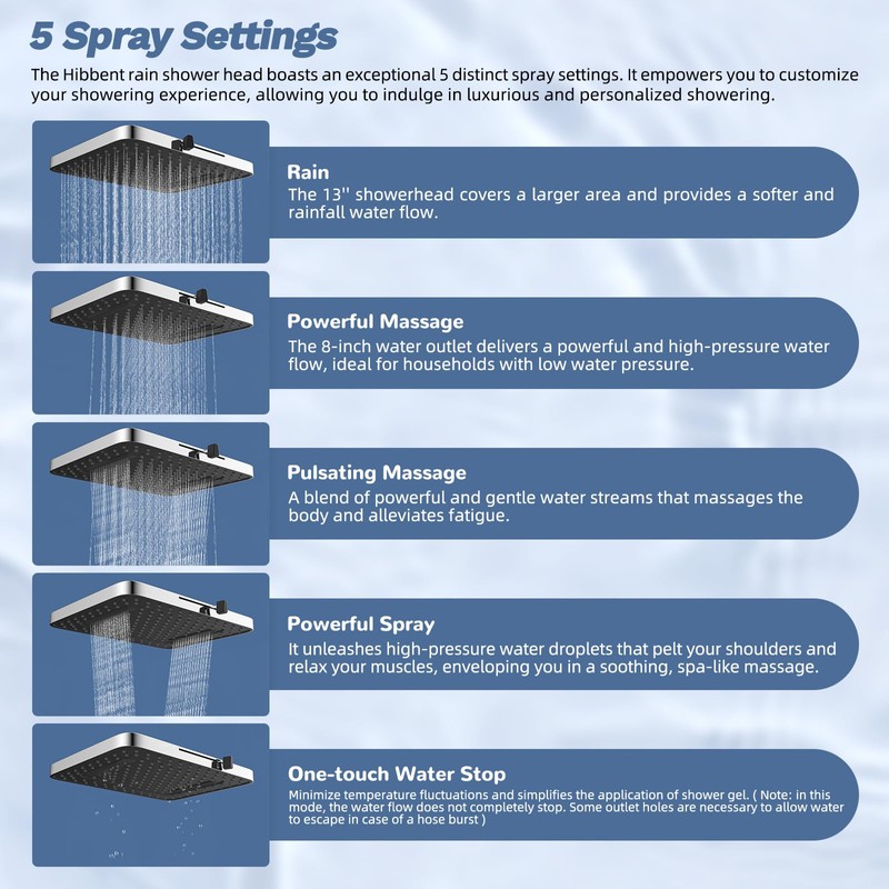 Hibbent Upgraded 13'' Shower Head Combo, High Pressure 5-spray Rainfall