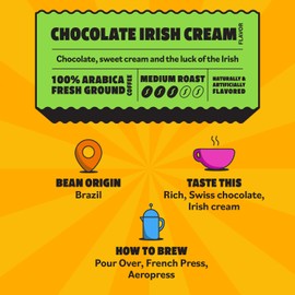 Top of the Mornin’ Ground Coffee by JackSepticEye, Ethically Sourced Specialty Grade Coffee with hints of Sweet Cream and Chocolate (12 Ounce, Chocolate Irish Cream)