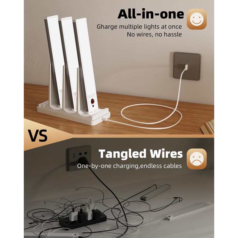 EZVALO Under Cabinet Lighting with Charging Station, Rechargeable Motion Sensor
