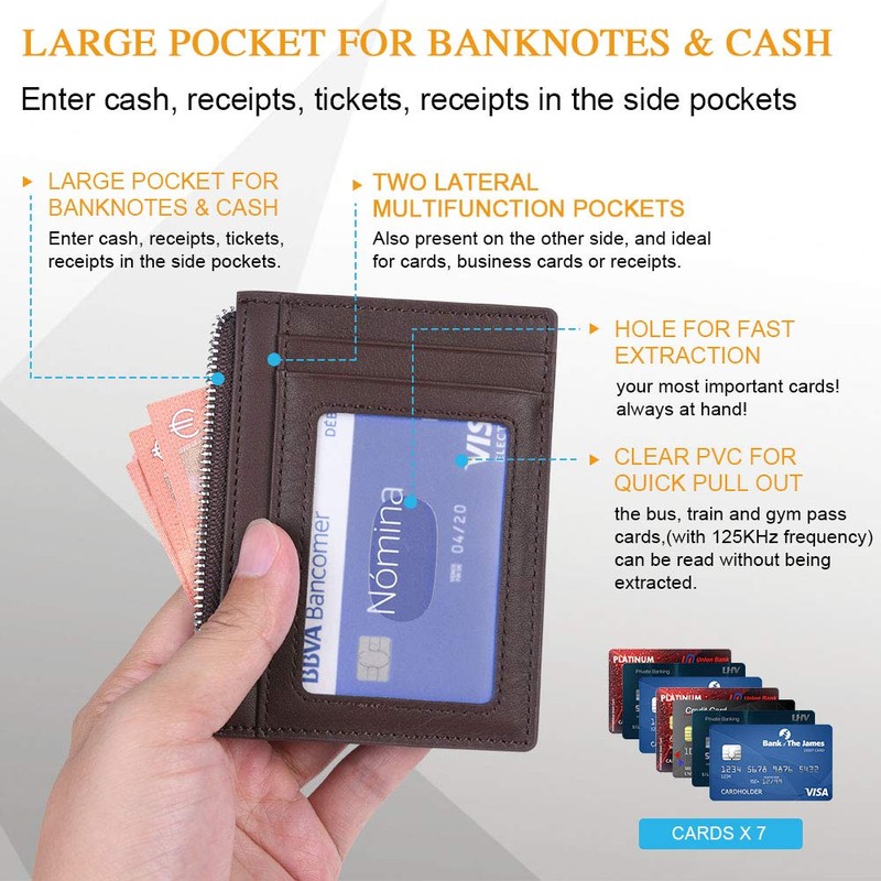 Flintronic Small Wallet, Leather, Business Card Holder with Coin Pocket