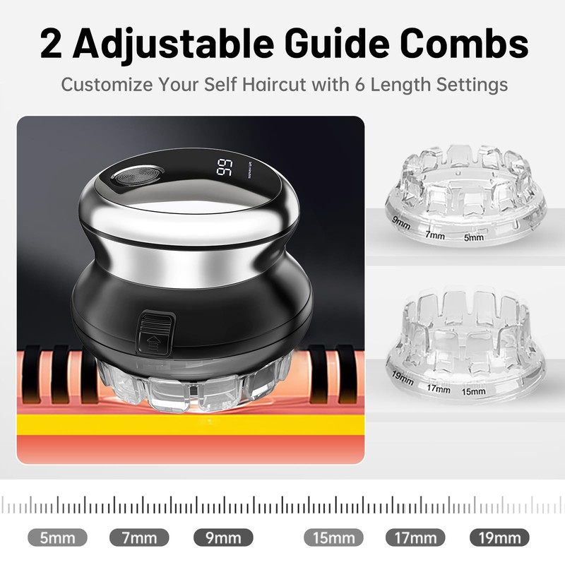 Moricsom Self Haircut Kit for Men – DIY Hair Cutting