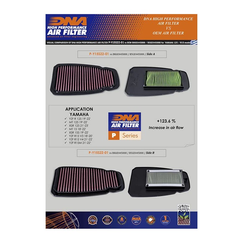 DNA High Performance Air Filter Compatible for Yamaha YZF R15M