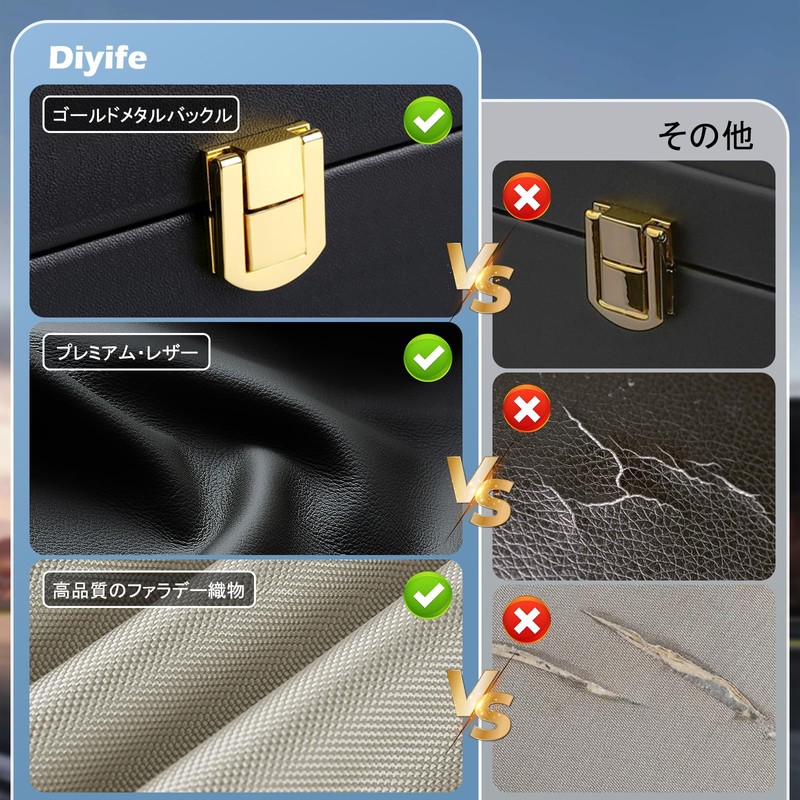 Diyife Relay Attack Prevention Key Case, 8-12 Car Key Capacity,