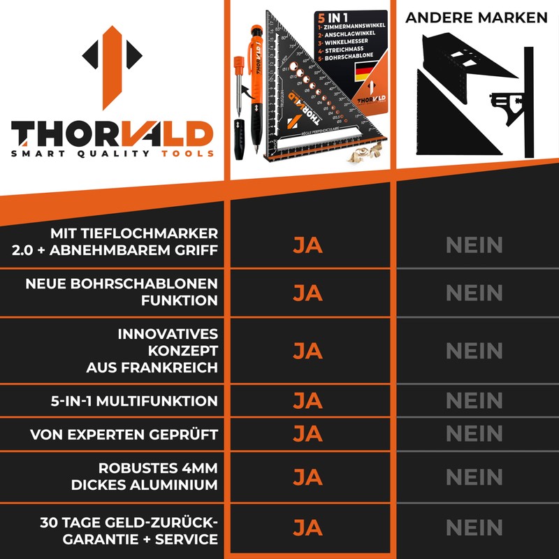 THORVALD Zimmermannswinkel 5-in-1 - Protractor Try Square + Deep Hole