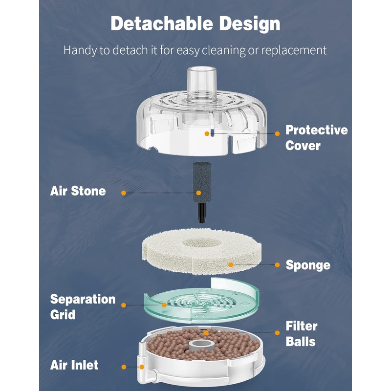 Pawfly Mini Aquarium Sponge Filter, Fish Tank Internal Filter with