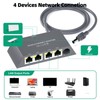 GOWENIC 4 Ports Ethernet Adapter, Gigabit Multi Ports Satellite Ethernet