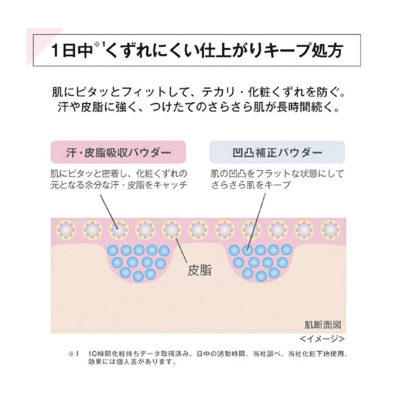 Kiss Mat Chiffon UV Liquid Foundation 03