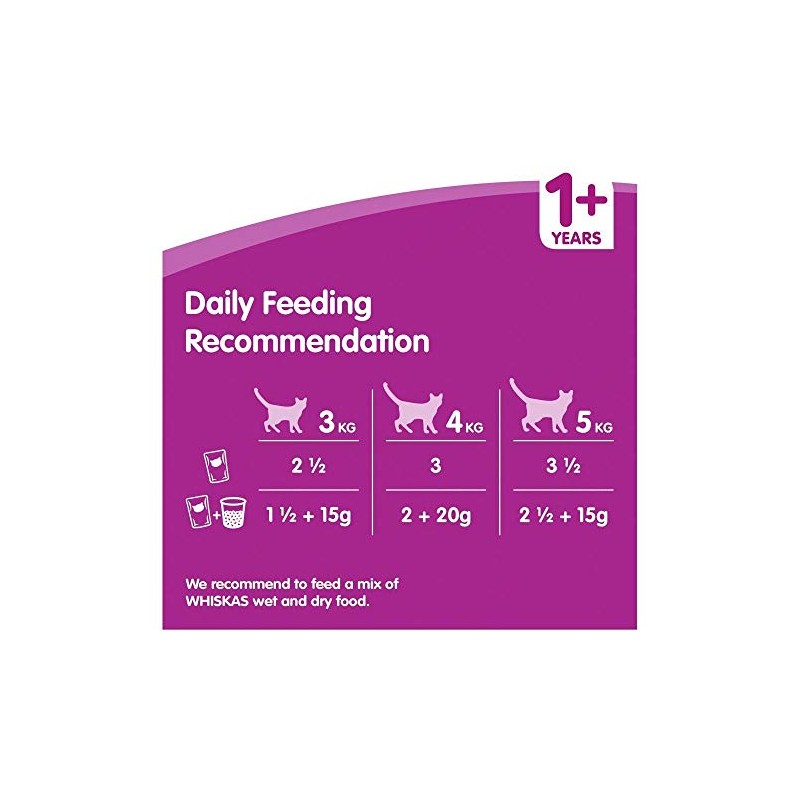 whiskas Whiskas Poultry Selection in Jelly, 80 x 100g