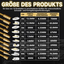 METOTY Dremel Carbide Burr Set, Carbide Rotary Cutter Set, with 6.35 mm Shank, for Grinding, Carving, Metal Polishing, Engraving, Drilling