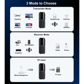 TSNAM Bluetooth Transmitter for TV to 2 Headphones Dual Link