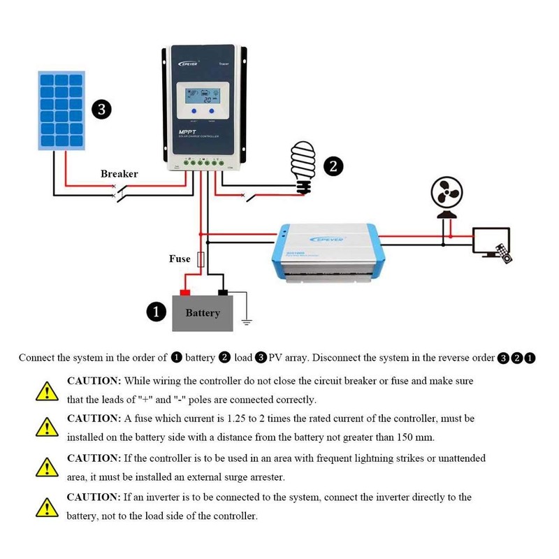 EPEver MPPT 60v Solar Charge Controller Ultra Fast Power EPSolar
