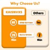 KAISNVXS 4G LTE Cellular Data SIM Card for 30 Days