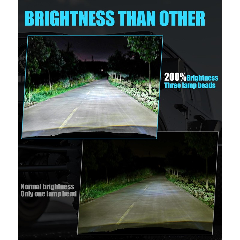 HENGTUAOTO 2.5inch LED Pod Lights Three-Eye 30W LED Fog/Driving/Off Road