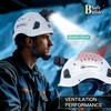 SAFEBUILDER Safety Hard Hats with Headlight Lightweight Breathable Vented Safety