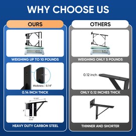 JUBEST Heavy Duty Gate Corner Brace Bracket, Anti Sag Gate Kit Adjustable Gate Hardware for Wooden Fence, Driveway, Corral Gates, Wood Windows(Door Not Include)