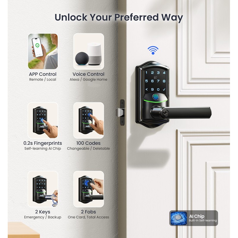 Veise VE029 WiFi Smart Lever Lock, Fingerprint Keyless Entry Door