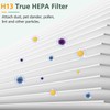 AP-T20FL Replacement Filter for HoMedics AP-T20 and AP-T20WT Air Purifie-r,