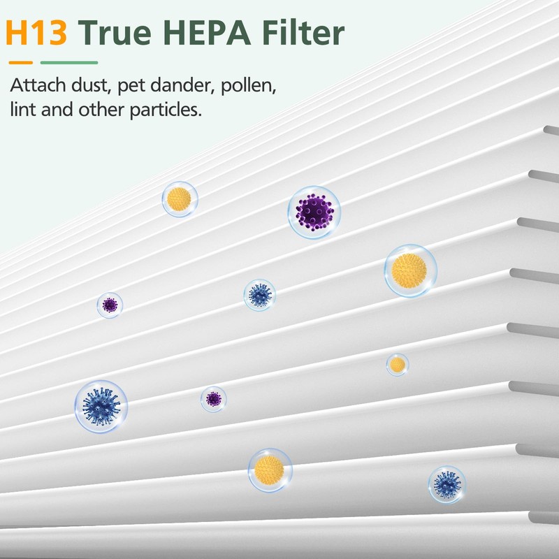 AP-T20FL Replacement Filter for HoMedics AP-T20 and AP-T20WT Air Purifie-r,
