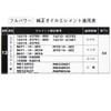 Oil Filter Wrench (FR – 682) 68 mm (mitsubishi/Mazda/Subaru/Suzuki)