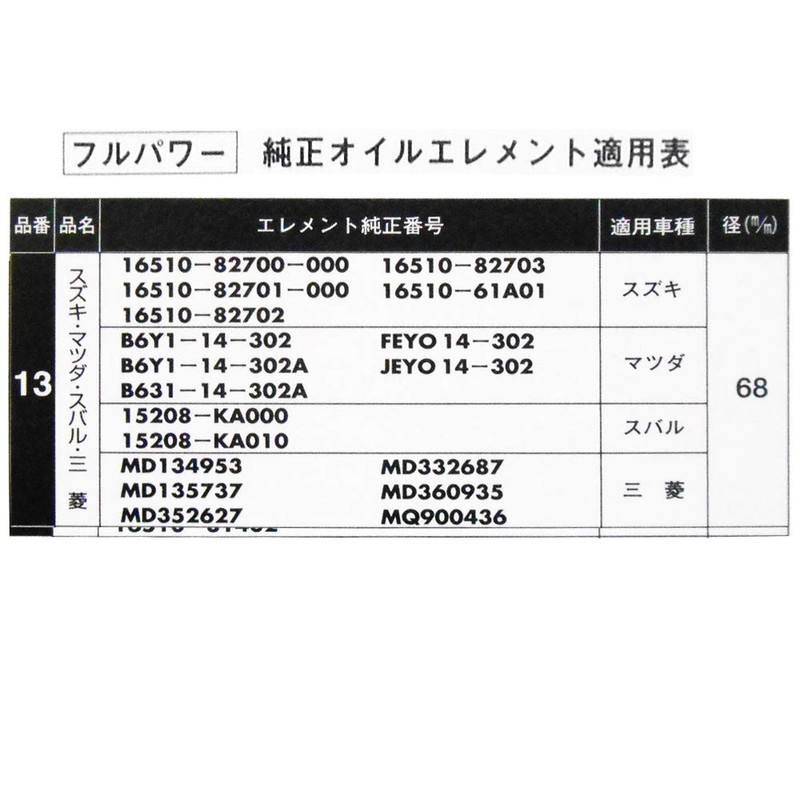 Oil Filter Wrench (FR – 682) 68 mm (mitsubishi/Mazda/Subaru/Suzuki)