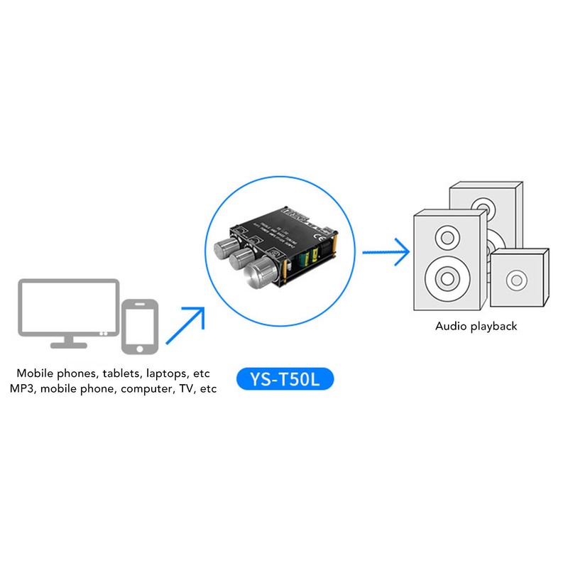 5.1 Bluetooth Digital Power Amplifier Module High Low Pitch Adjustable