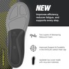 Superfeet Run Support Low Arch (V2) Insoles, 5.5-7 Men /