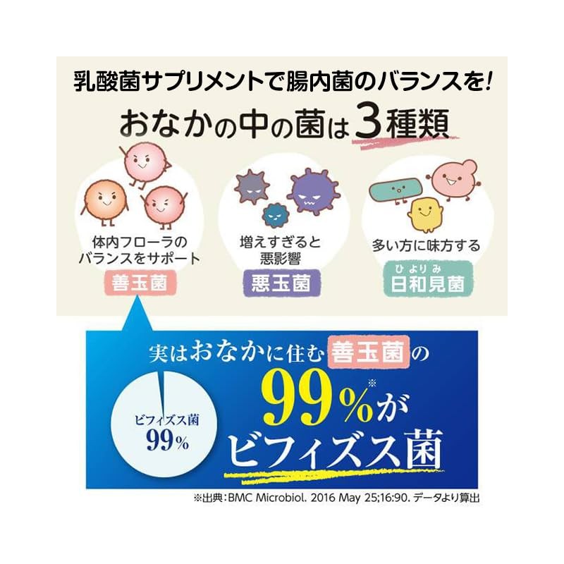 乳酸菌1000憶 (1袋)