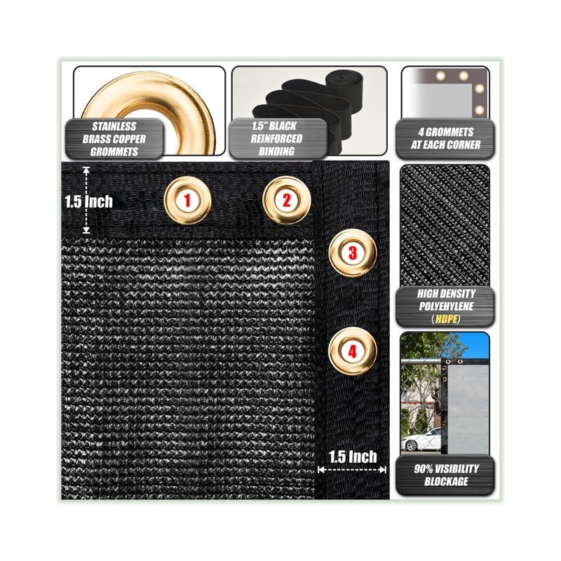 ShadeMart Privacy Fence Screen Sample Set Standard SMTAP0550