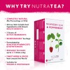 Nutra Tea - Raspberry Leaf & Peppermint Tea - Raspberry