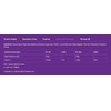 Generic Kids Sambucus Black Elderberry & Vitamin C | Immune